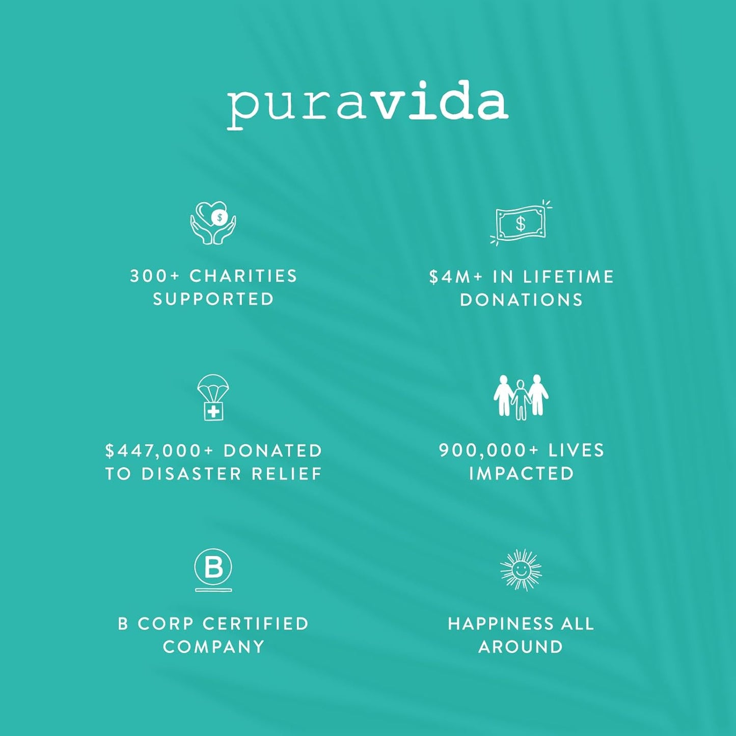 Manufacturer Pura Vida Jewelry Bracelets - 100% Waterproof and Handmade w/Coated Charm, Adjustable Band bracelets