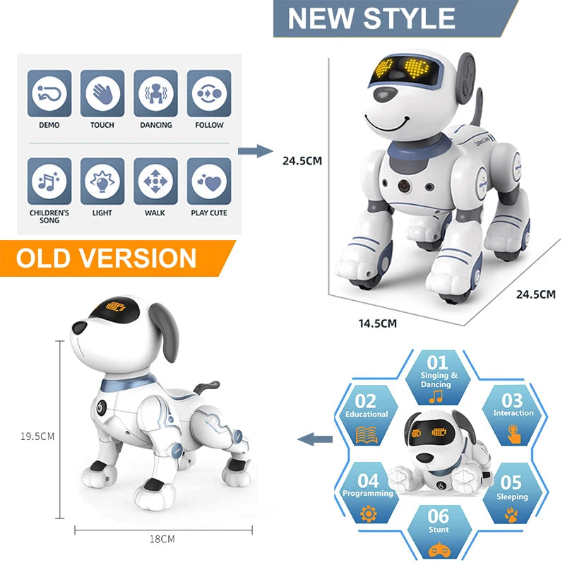 Smart Electronic Animal Pets RC Robot Dog Voice Remote Control Toy Funny Singing Dancing Robot Puppy Children's Birthday Gift