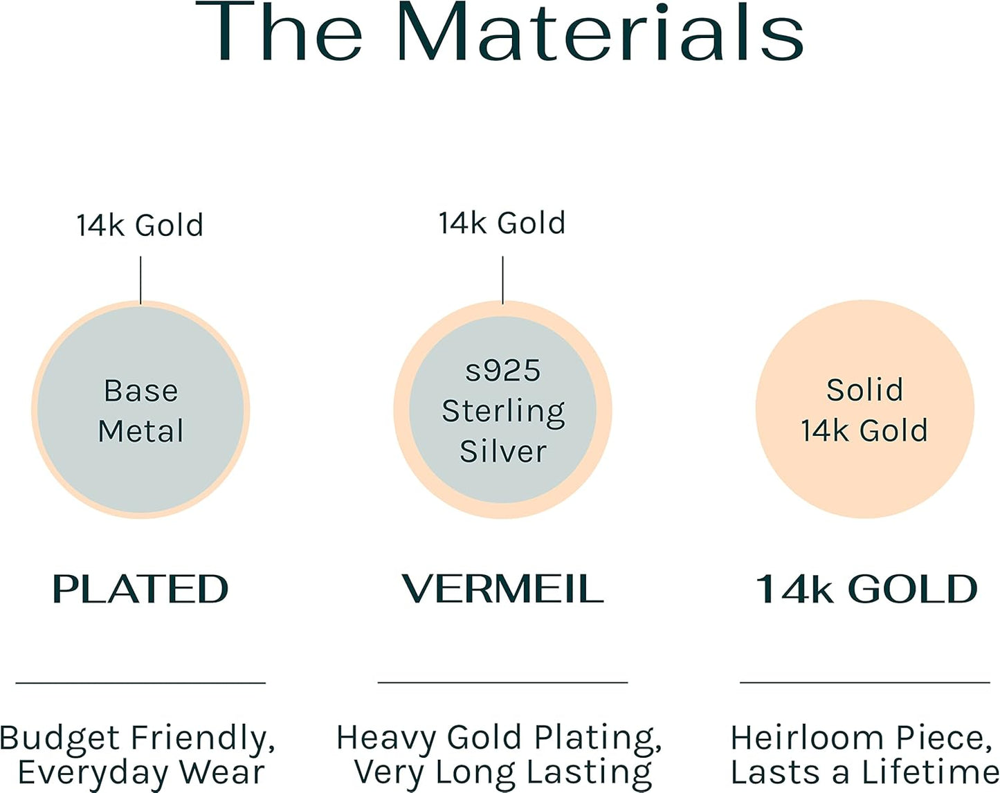 Manufacturer  PAVOI 14K Gold Plated Ear Cuff | Gold Huggie Earrings for Women | Dainty Cuff Earrings & Small Hoops | Trendy Fashion Jewelry  earring