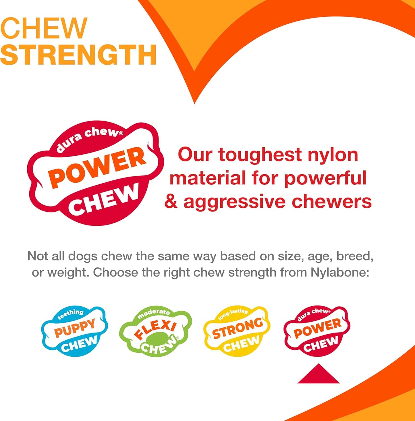 Manufacturer   Nylabone Original Bone Power Chew Toy Value Pack for Dogs, Durable Dog Toys for Aggressive Chewers, Long Lasting Chicken, Bacon, and Peanut Butter Flavor, Small Dogs - Up to 25 Ibs, 3 Pack    Dog toy