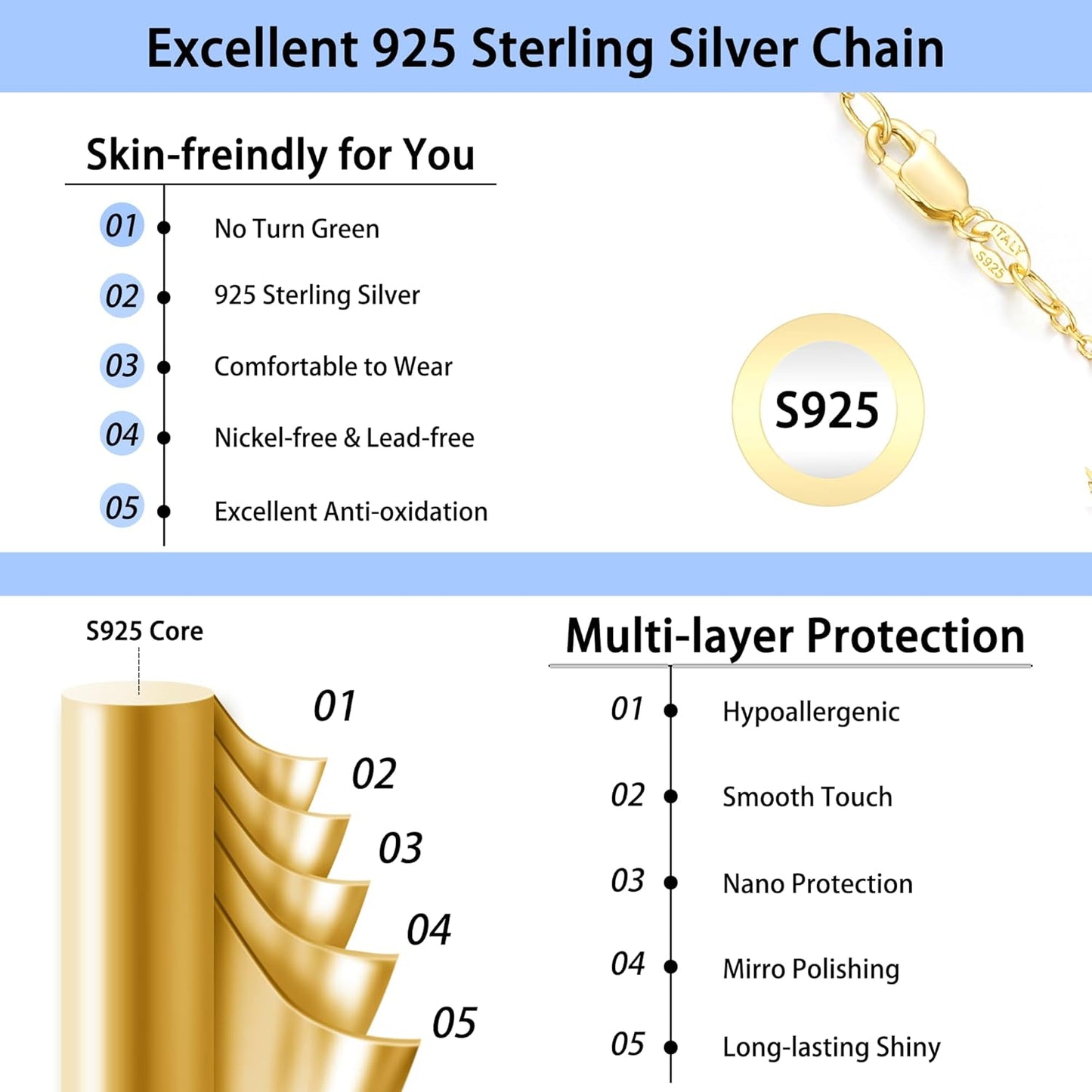 Manufacturer  Jewlpire Solid 18k Gold Over 925 Sterling Silver Chain Necklace for Women, 1.1mm Cable Chain Necklace Thin & Dainty & Sturdy Women's Chain Necklaces, 14/16/17/18/20/22/24 Inches  Necklace