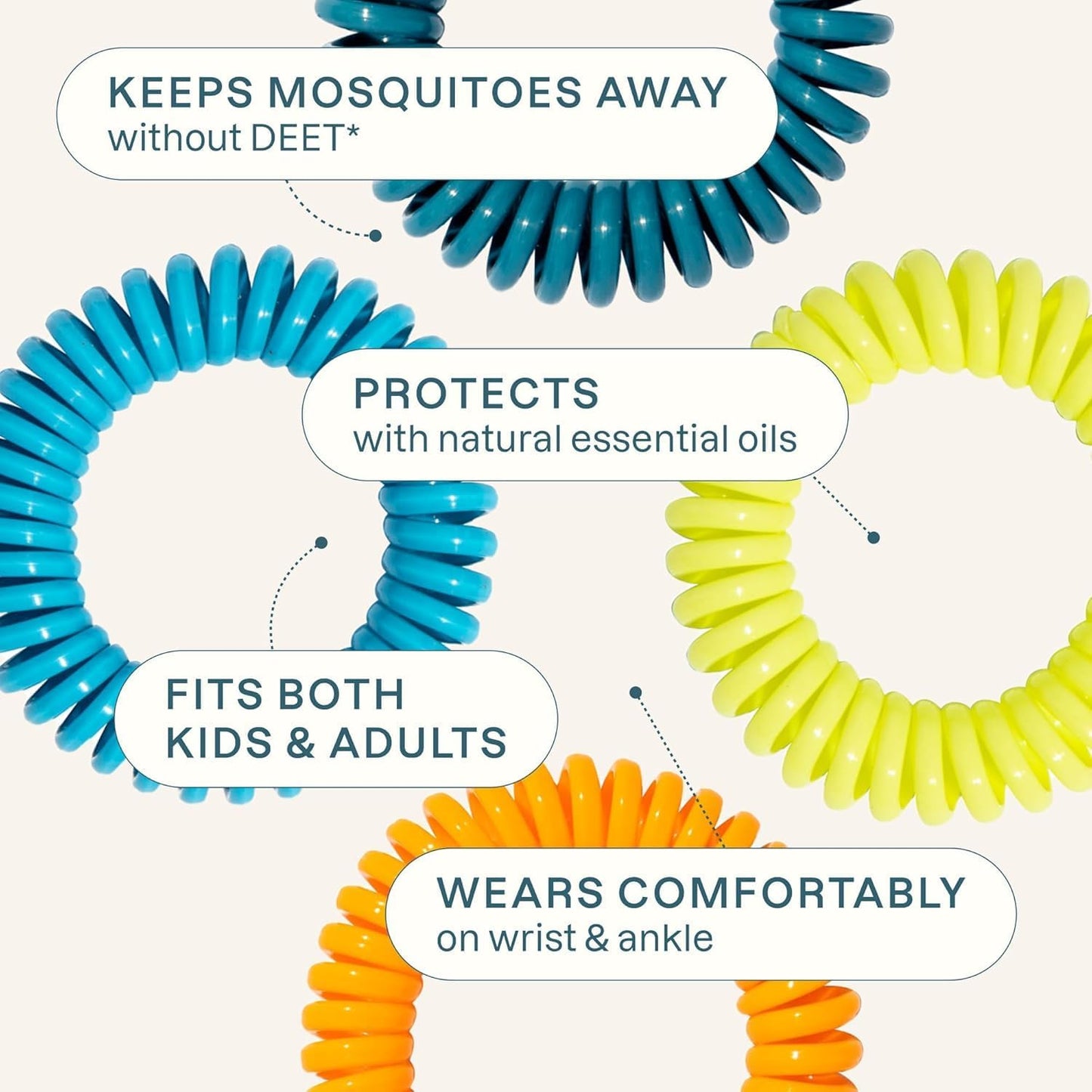 Manufacturer  Cliganic 20 Pack Mosquito Repellent Bracelets for Adults & Kids - Natural DEET-Free Bands, Individually Wrapped  bracelets