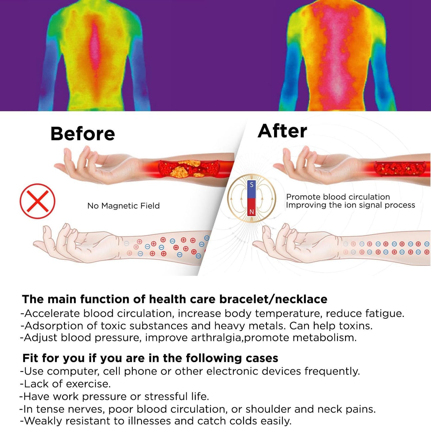 Manufacturer  Manufacturer  Magnetic Healing Bracelet – Adjustable Hematite Bracelet for Lymph Drainage, Arthritis, Anxiety Relief, Swelling Reduction & Weight Loss – Slimming Bracelet for Women & Men  bracelets