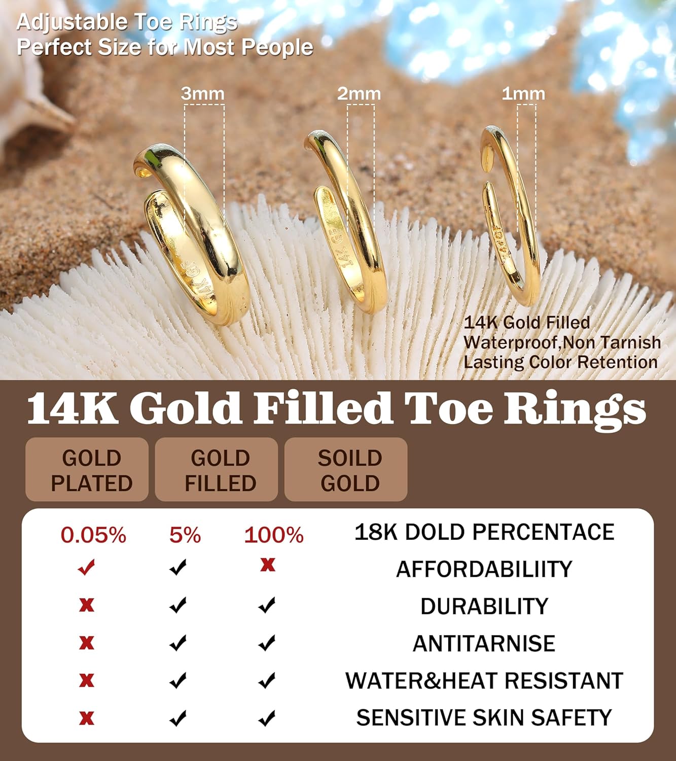 Manufacturer  ADRAMATA Toe Rings for Women Gold Trendy 14K Gold Filled Toe Rings Set Thin Band Beach Foot Jewelry for Summer Open Adjustable Toe Rings   rings