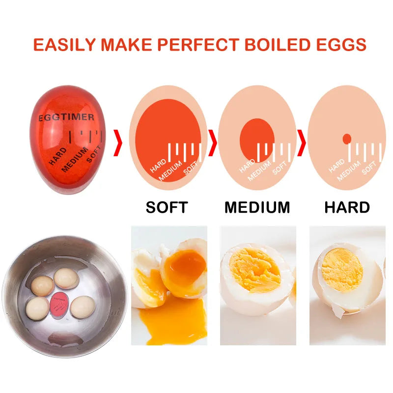Manufacturer   FAIS DU Color Changing Egg Timer Cooking Resin Perfect Boiled Eggs By Temperature Kitchen Helper Egg Timer Red timer tools   kitchen gadgets