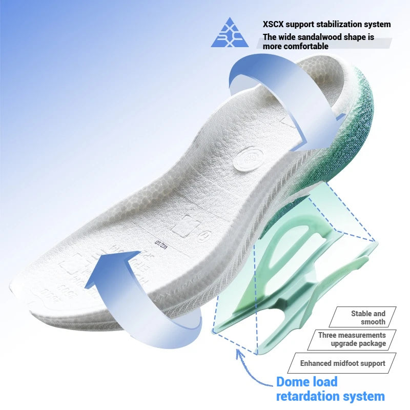 Manufacturer   Xtep 2000km Plus Running Shoes  New Spring Lightweight Anti-slip Wear-Resistant Men's Training Jogging Sneakers 875319110001    Sneakers