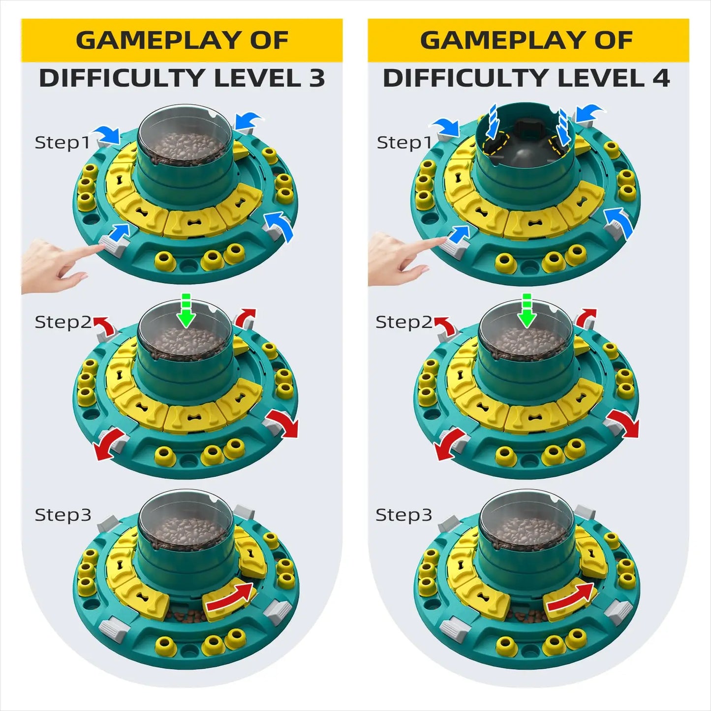 KADTC Dog Advanced Puzzle Toys Level 4 in 1 for Smart Dogs Mental Brain Stimulation Game Slow Food Puzzles Hard Feeder Puppy Tre   dog  toy