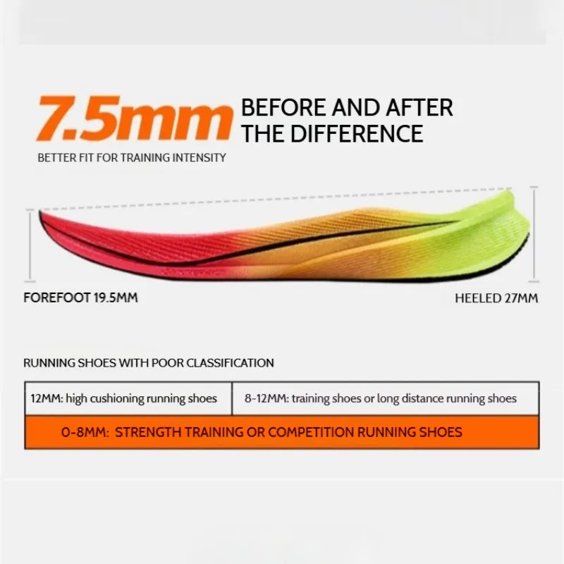 Manufacturer   Xtep Men's Running Shoes 2000km 3.0 Spring Lightweight Cushioned Wear-Resistant Training Jogging Sneakers 875119110032    Sneakers