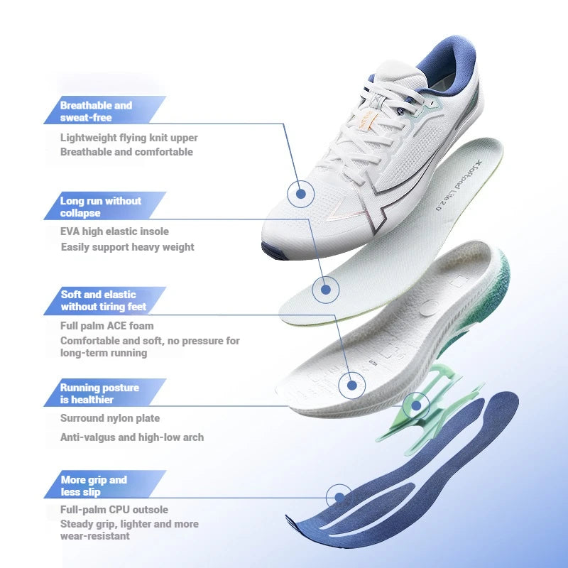 Manufacturer   Xtep 2000km Plus Running Shoes  New Spring Lightweight Anti-slip Wear-Resistant Men's Training Jogging Sneakers 875319110001    Sneakers