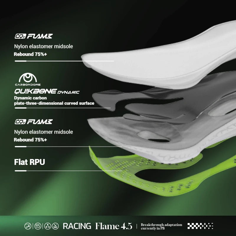 Manufacturer   361 Degrees Flame 4.5 Men's Running Shoes Carbon Plate Breathable Stable Rebound Grippy Durable Marathon Male Sneakers 672532221    Sneakers